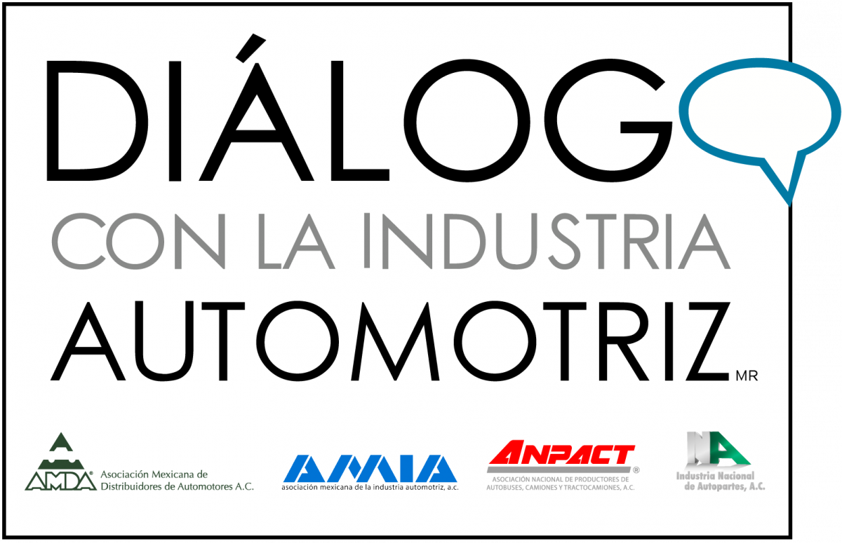 Dialogo